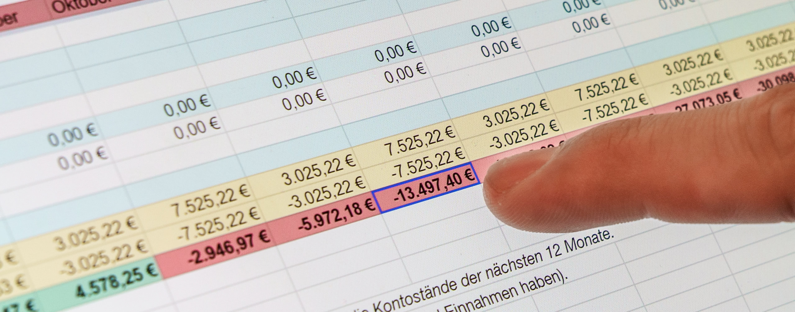 Create a Budget